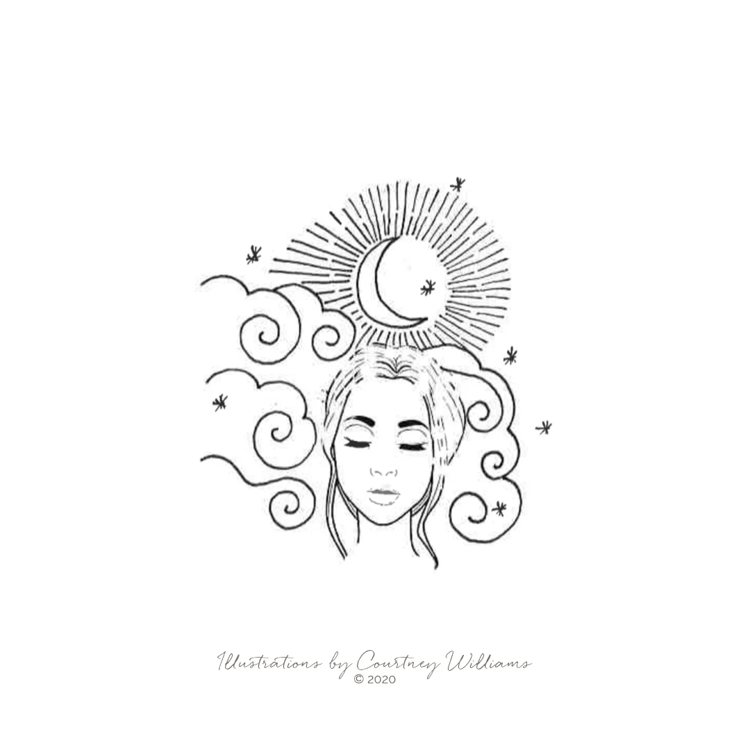 Goddess Gaia: spirit of the sky charm - Image 3