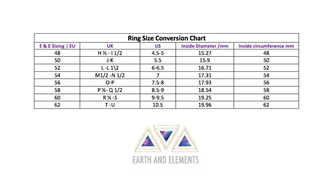 Cayo-Larimar and Topaz Silver Hammered Wrap Around Ring -Pre order for Mid February dispatch - Image 7